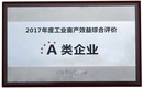 帽子廠(chǎng)家2017年度工業(yè)畝產(chǎn)效益綜合評(píng)價(jià)-A類(lèi)企業(yè)